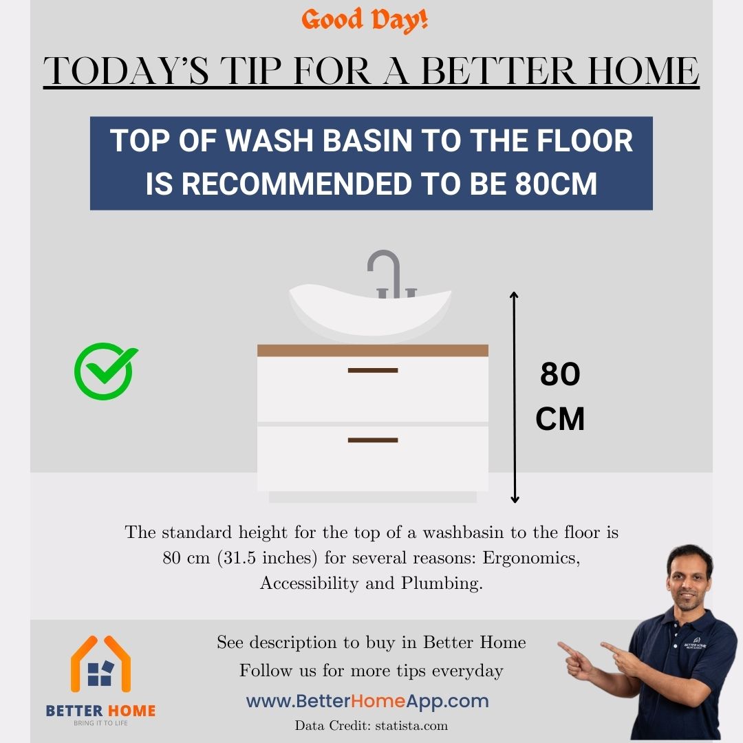 Top of wash basin to the floor is recommended to be 80cm – Better Home, image size:1080x1080