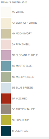 Parryware Titan Wall - Hung Basins ; C0436