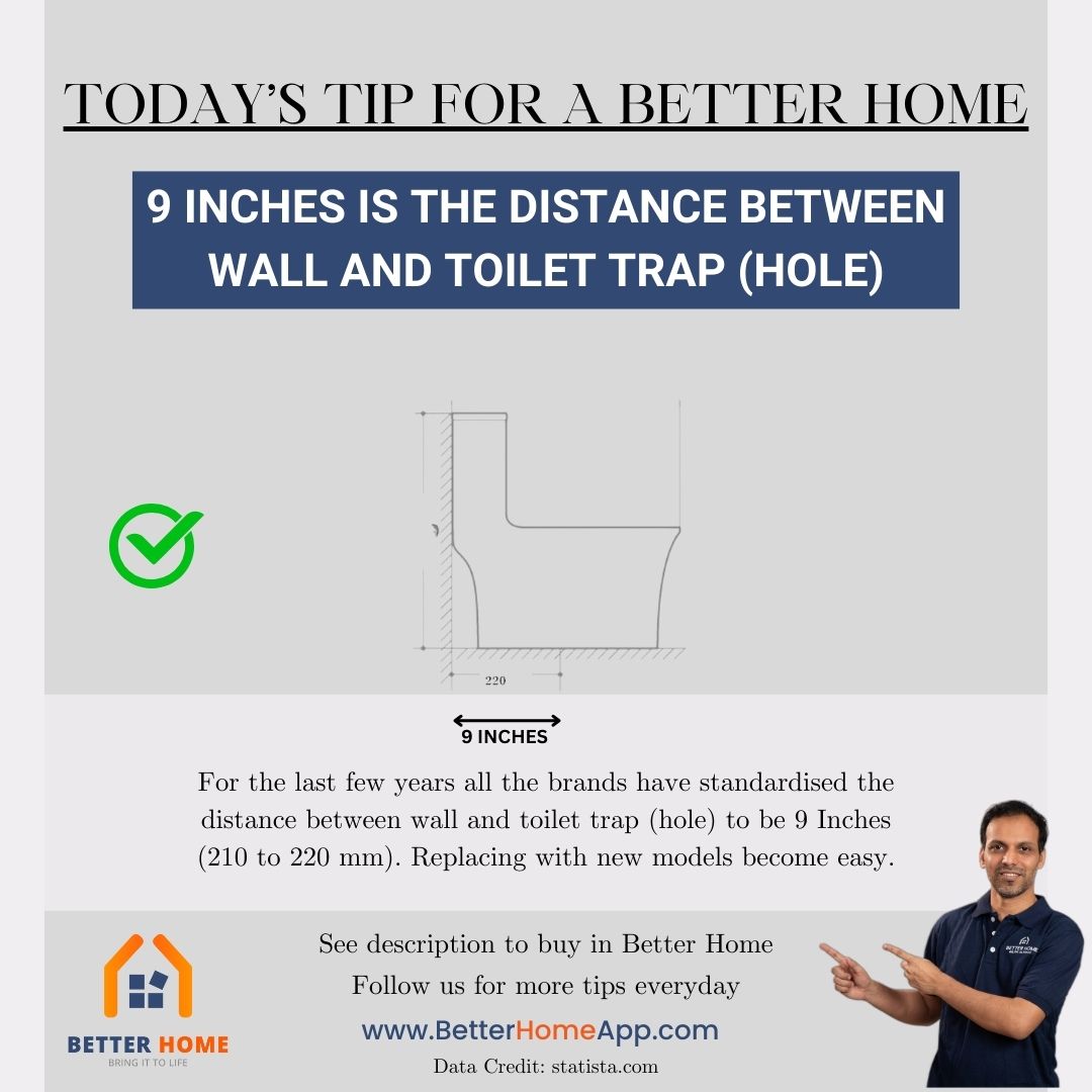 9 Inches should be the Distance Between Wall and Toilet Trap