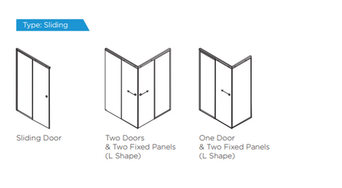 Saint-Gobain Shower Cubicles