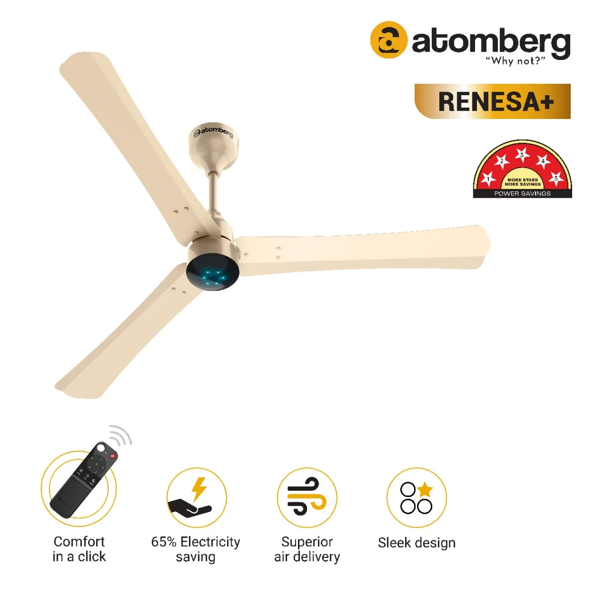 Atomberg Renesa+ Energy Efficient Dust Resistant 1200mm Ceiling Fan with BLDC Motor and Remote