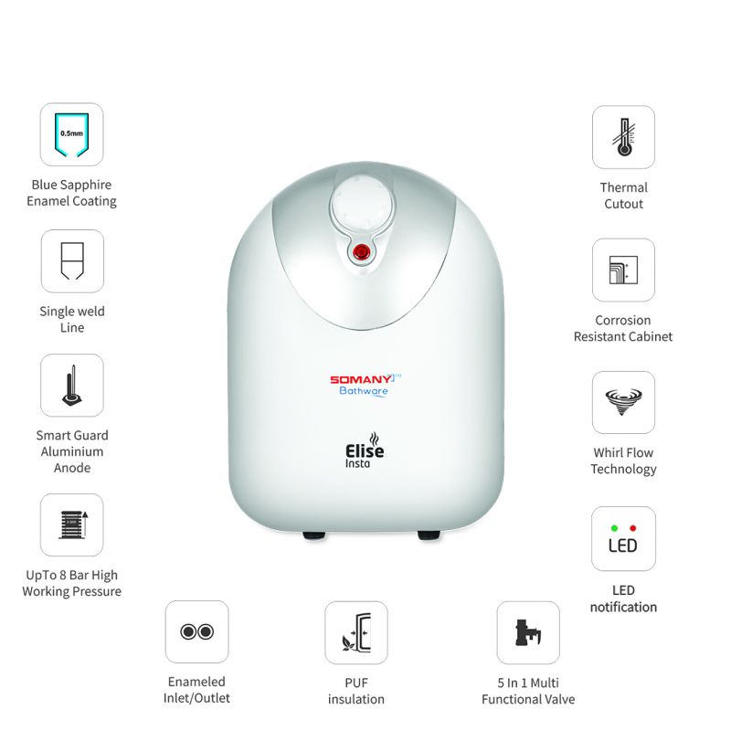 Somany - Elise Insta 3 Ltr Water Heater