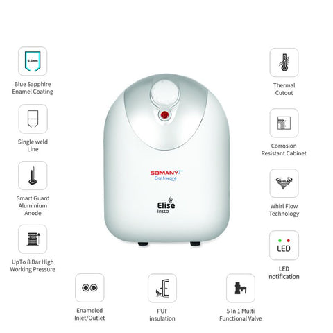 Somany - Elise Insta 3 Ltr Water Heater