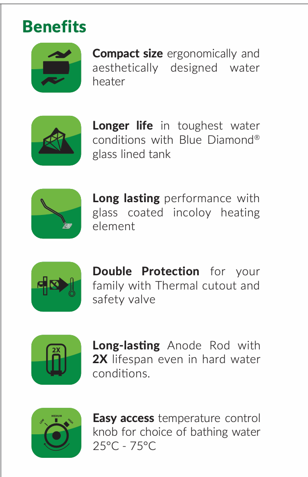 AO Smith Elegance Slim Water Heater 25 Litres - Horizontal - LHS and RHS Benefits