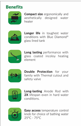 AO Smith Elegance Slim Water Heater 25 Litres - Horizontal - LHS and RHS Benefits