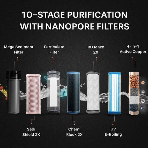 Aquaguard_Aspire_Nova_2XRO_UV_Stainless_Steel_Water_Purifier_4in1ActiveCopperTechnology-2