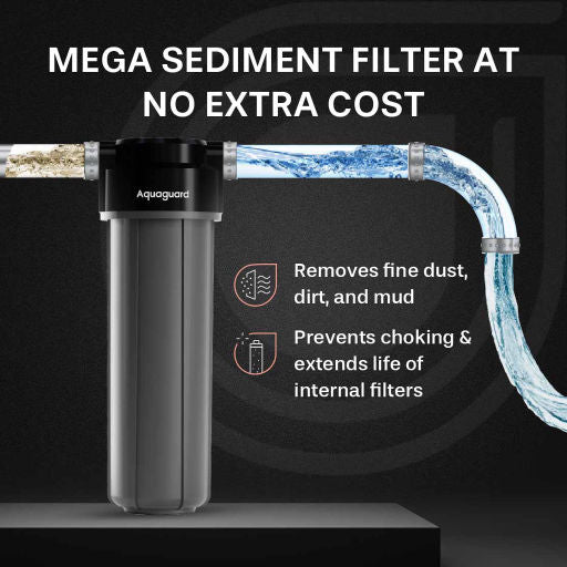 Aquaguard_Aspire_Nova_2XRO_UV_Stainless_Steel_Water_Purifier_4in1ActiveCopperTechnology-Filter