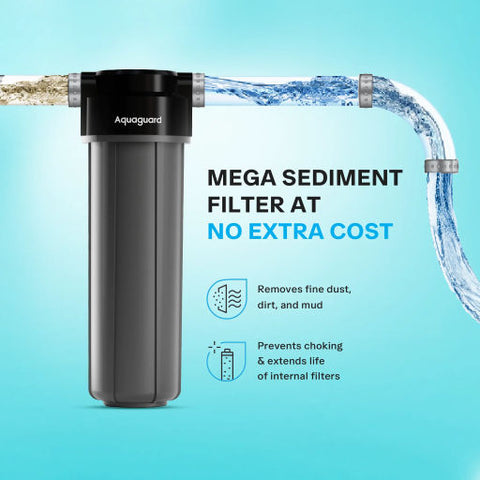 Aquaguard_Vector_RO_UV_MC_2X_Water_Purifier-Mega_sediment_Filter