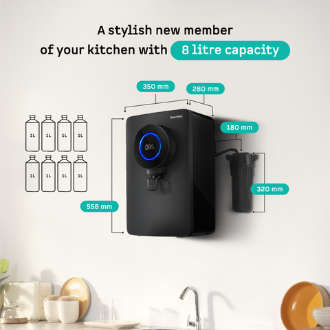 Atomberg Intellon Ro Water Purifier 8 Litres Capacity