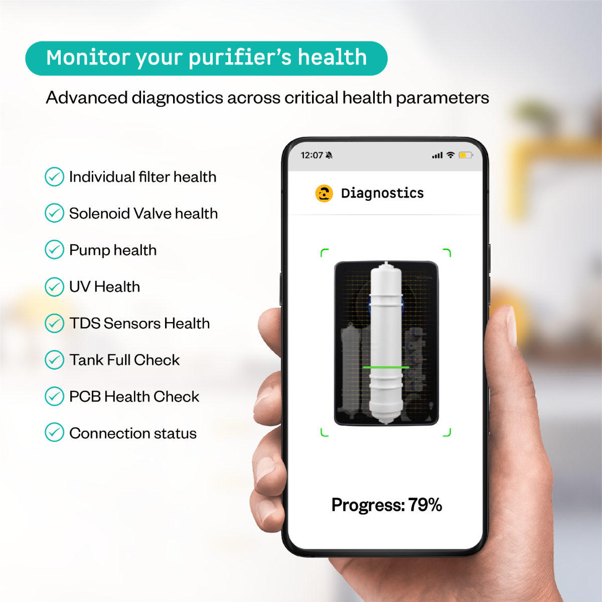 Atomberg Intellon Ro Water Purifier App filter