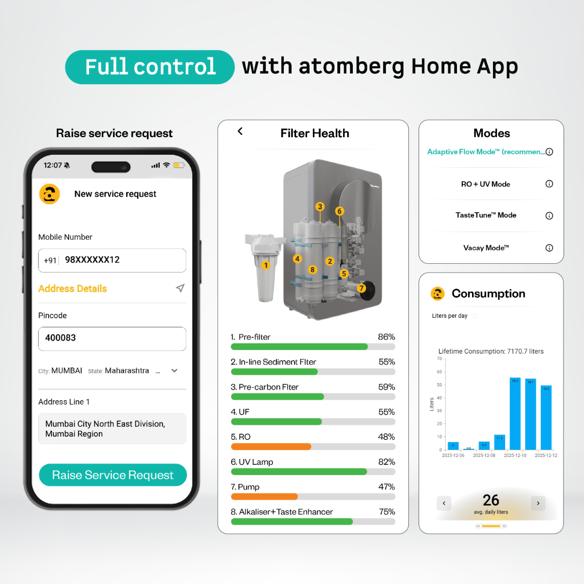 Atomberg Intellon Ro Water Purifier App Screenshot