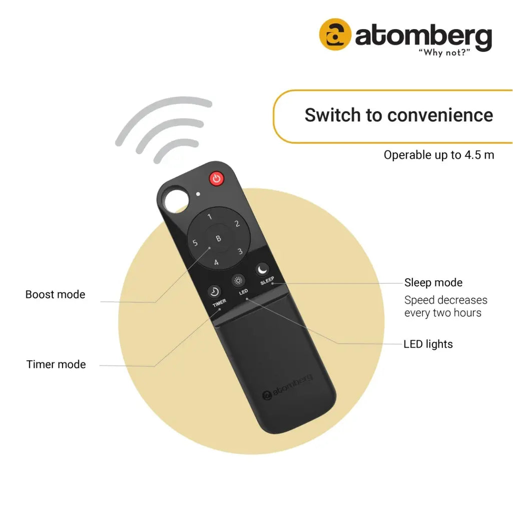Atomberg_Renesa_600mm_BLDC_Ceiling_Fan_With_Remote_Control-_Remote
