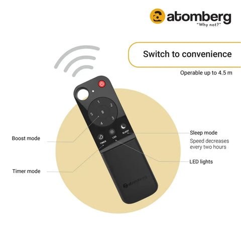 Atomberg_Renesa_600mm_BLDC_Ceiling_Fan_With_Remote_Control-_Remote