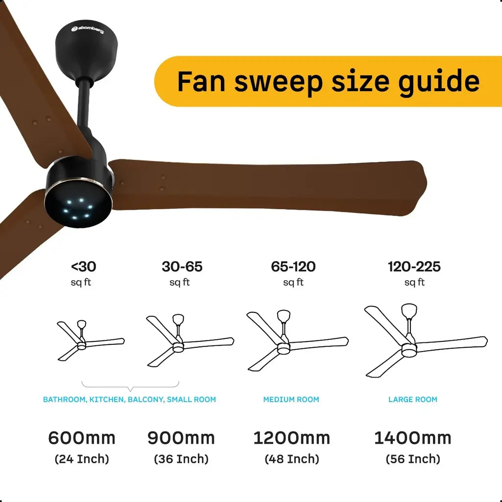 Atomberg_Renesa_Halo_1200mm_BLDC_Ceiling_Fan_with_Remote_Control_LED_Indicators-11