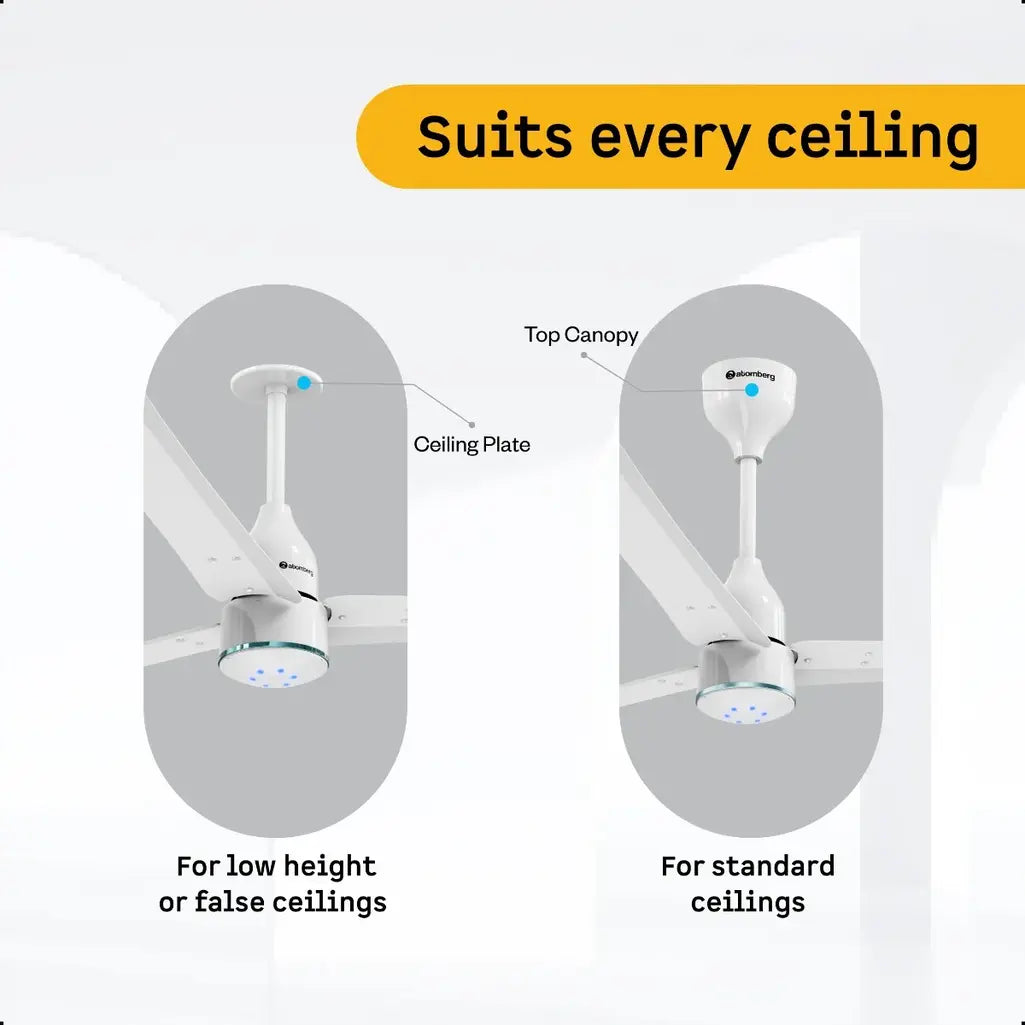 Atomberg_Renesa_Halo_1200mm_BLDC_Ceiling_Fan_with_Remote_Control_LED_Indicators-12