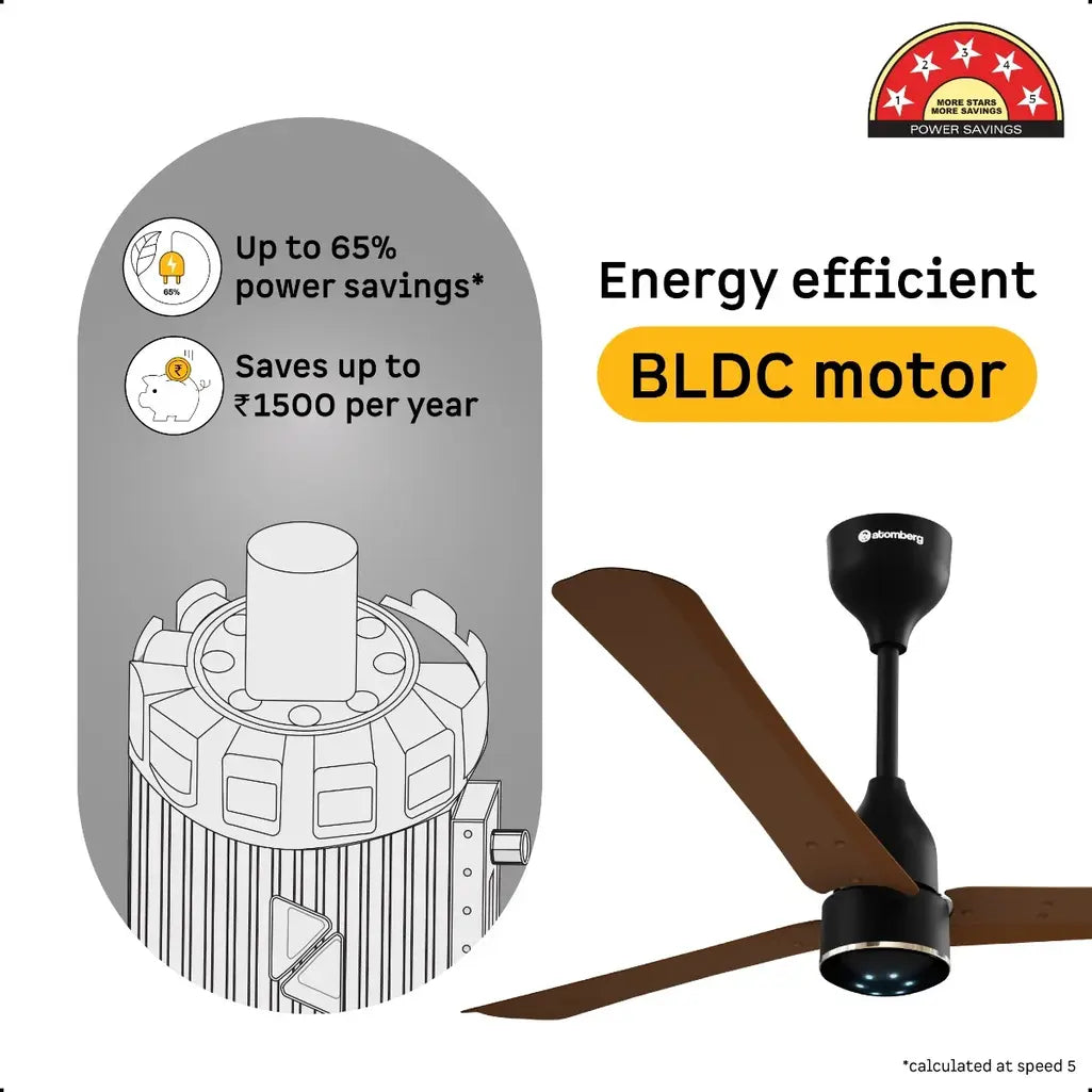 Atomberg_Renesa_Halo_1200mm_BLDC_Ceiling_Fan_with_Remote_Control_LED_Indicators-4
