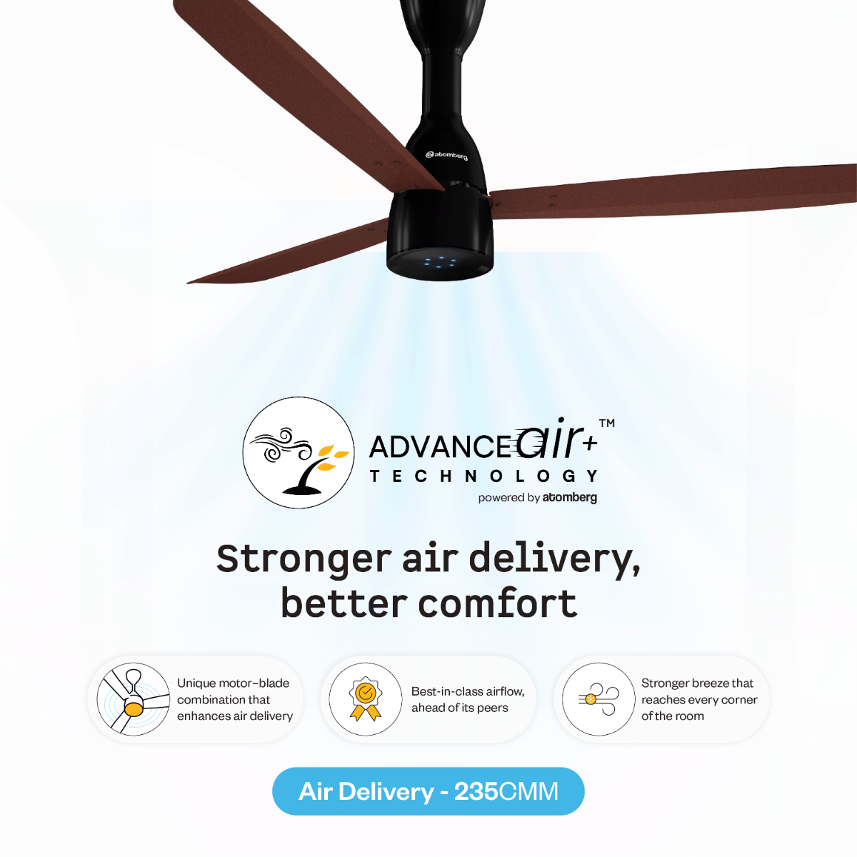 Atomberg Renesa Prime Crest Ceiling Fan