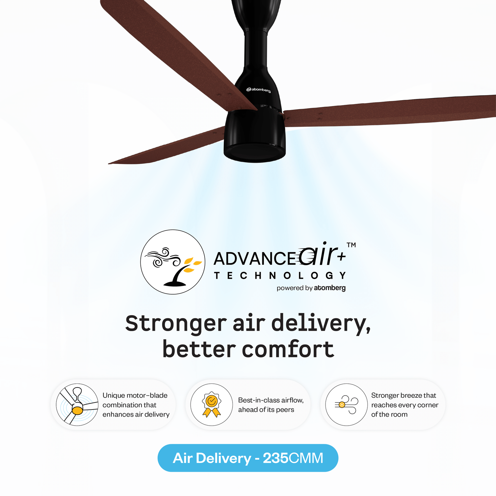 Atomberg Renesa Prime Crest Regulator Advance Air