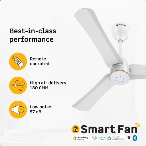 Atomberg_Renesa__Halo_900mm_BLDC_Ceiling_Fan_with_Remote_Control_LED_Indicators-Performance