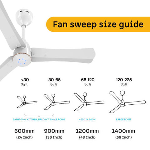 Atomberg_Renesa__Halo_900mm_BLDC_Ceiling_Fan_with_Remote_Control_LED_Indicators-Sweep_Size
