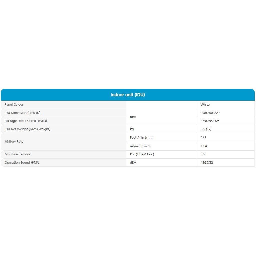 Daikin-0.8-Ton-3Star-NonInverter-SplitAC-_FTL28UV16W1_RL28UV16W1_CopperCondenser_-IDUDetail