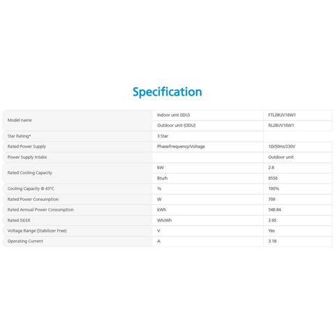 Daikin-0.8-Ton-3Star-NonInverter-SplitAC-_FTL28UV16W1_RL28UV16W1_CopperCondenser_-Specification