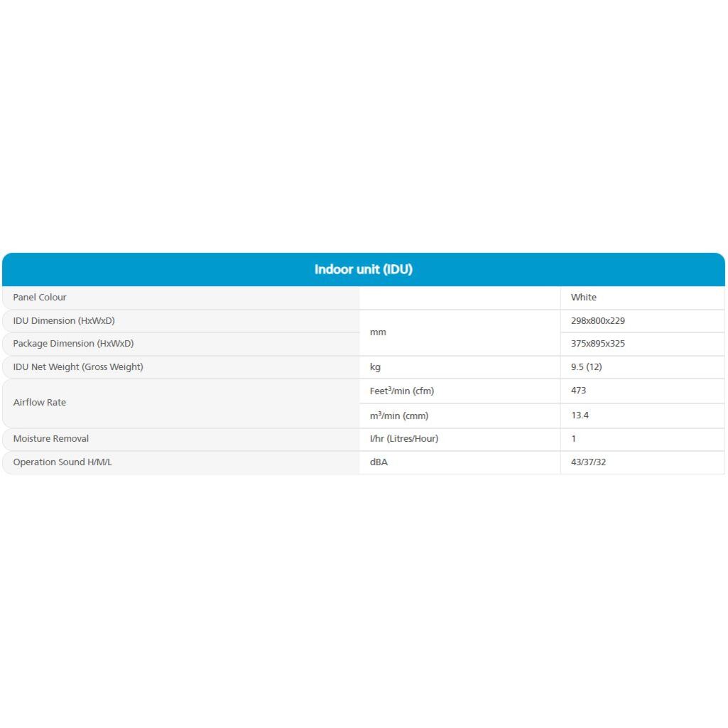 Daikin-1.0-Ton-3Star-NonInverter-SplitAC-_FTL35UV16W1_RL35UV16W1_CopperCondenser_-IDU