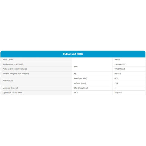 Daikin-1.0-Ton-3Star-NonInverter-SplitAC-_FTL35UV16W1_RL35UV16W1_CopperCondenser_-IDU