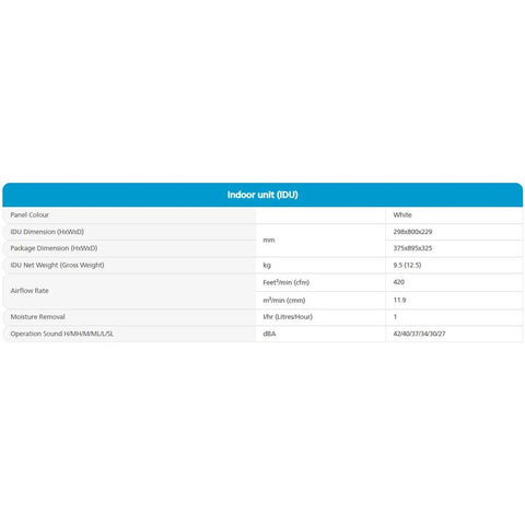 Daikin AC - 1.0 Ton - Inverter - 5 Star - Split AC - FTKU35UV16W and RKU35UV16W - Copper Condenser