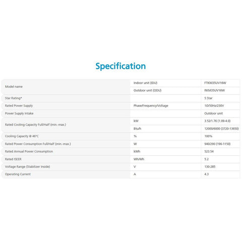 Daikin-1.0-Ton-5Star-Inverter-SplitAC-_FTKM35UV16_RKM35UV16_CopperCondenser_-Specification