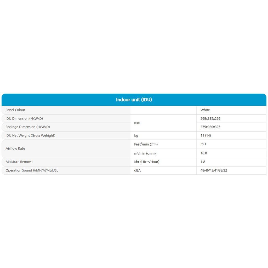 Daikin-1.5-Ton-5Star-Inverter-SplitAC-_FTKM50UV16_RKM50UV16_CopperCondenser_-IDUSpecification