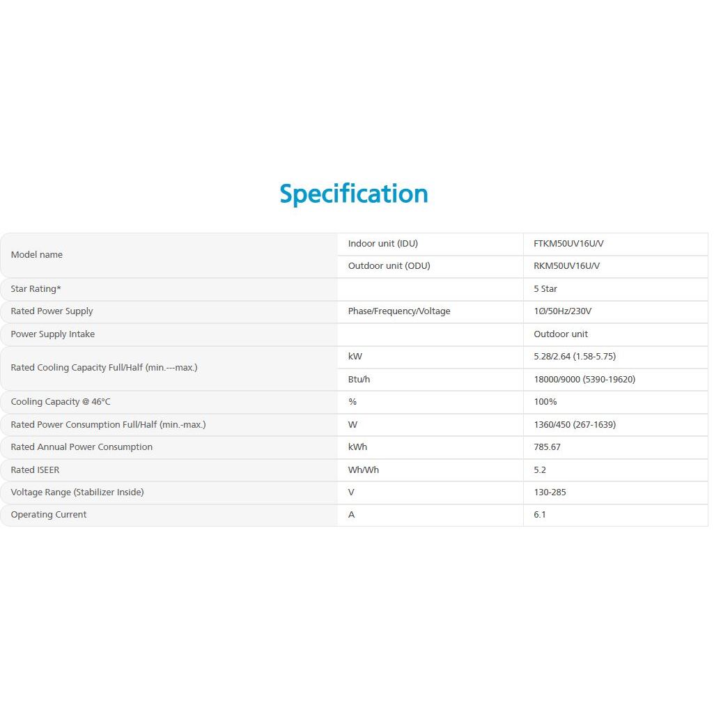 Daikin-1.5-Ton-5Star-Inverter-SplitAC-_FTKM50UV16_RKM50UV16_CopperCondenser_-Specification