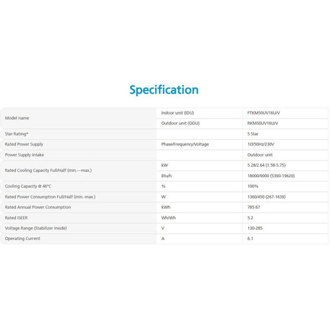 Daikin-1.5-Ton-5Star-Inverter-SplitAC-_FTKM50UV16_RKM50UV16_CopperCondenser_-Specification