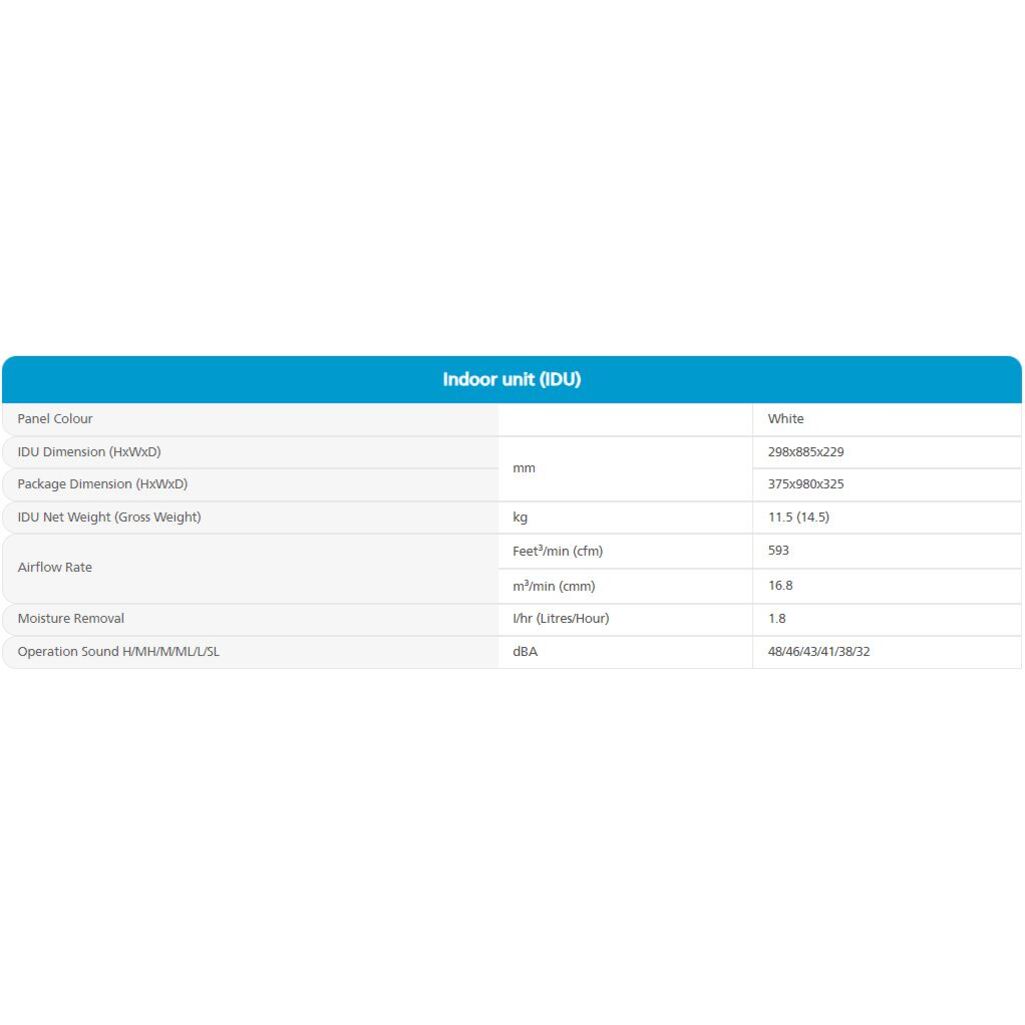 Daikin-1.5-Ton-5Star-Inverter-SplitAC-_JTKJ50UV16V_RKJ50UV16V_CopperCondenser_-IDU