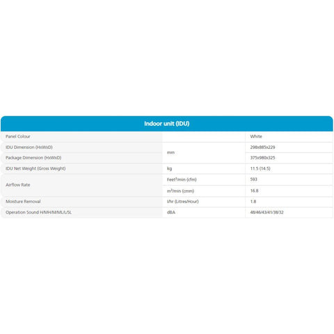 Daikin-1.5-Ton-5Star-Inverter-SplitAC-_JTKJ50UV16V_RKJ50UV16V_CopperCondenser_-IDU