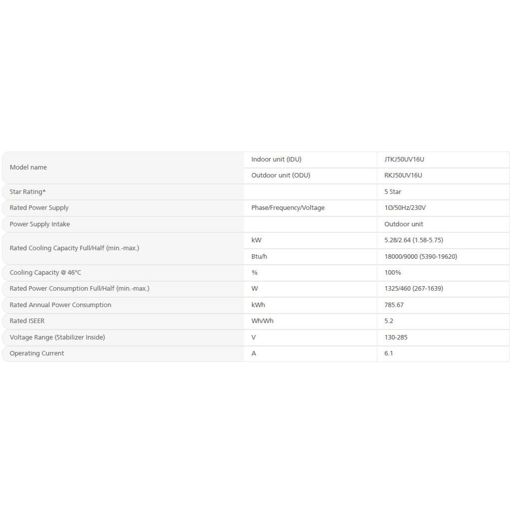 Daikin-1.5-Ton-5Star-Inverter-SplitAC-_JTKJ50UV16V_RKJ50UV16V_CopperCondenser_-Specification