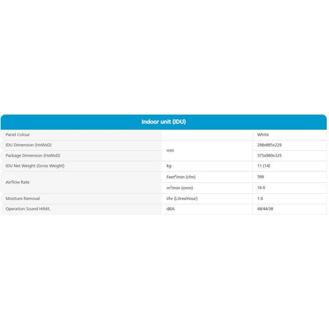 Daikin-1.5Ton-3Star-NonInverter-SplitAC-_FTL50UV16U3_RL50UV16U3_CopperCondenser_-IDU