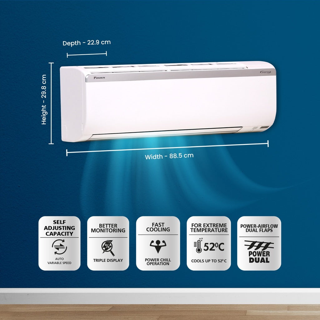 Daikin-1.5_Ton-3_Star-Inverter-Split_AC-_FTKC50UV16V_RKC50UV16V_Copper_Condenser_-_Feature