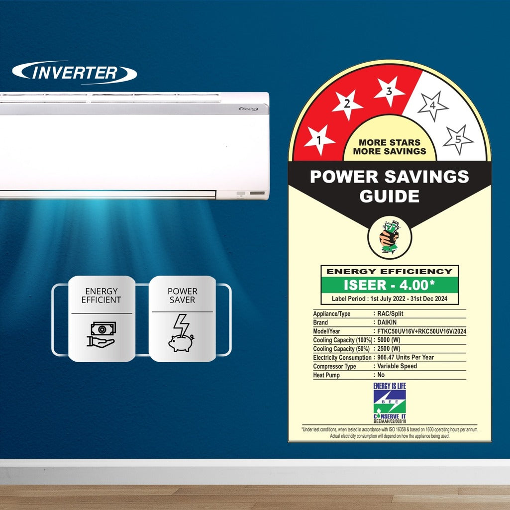 Daikin-1.5_Ton-3_Star-Inverter-Split_AC-_FTKC50UV16V_RKC50UV16V_Copper_Condenser_-_Power_saving_guide