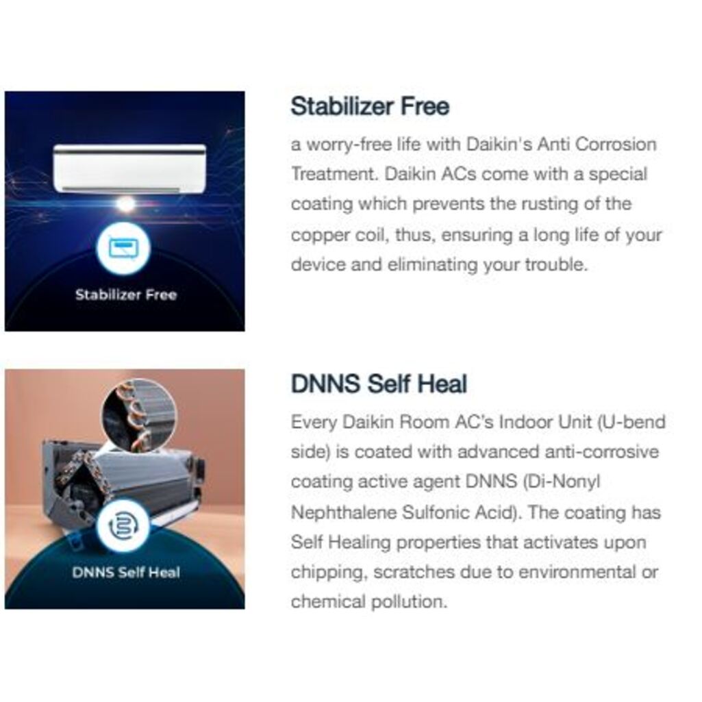 Daikin-1.8-Ton-1_Star-Non_Inverter-Split_AC-_FTE60UV16U2_RE60UV16U2_Copper_Condenser_-_Feature_4