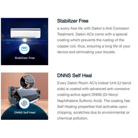 Daikin-1.8-Ton-1_Star-Non_Inverter-Split_AC-_FTE60UV16U2_RE60UV16U2_Copper_Condenser_-_Feature_4