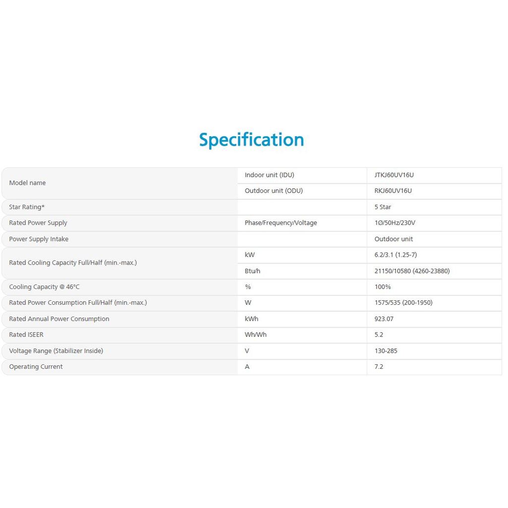 Daikin-1.8-Ton-5-Star-Inverter-Split-_AC-_JTKJ60UV16V_RKJ60UV16V_Copper_Condenser_-_Specification