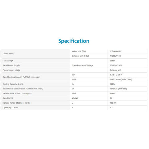 Daikin-1.8-Ton-5-Star-Inverter-Split-_AC-_JTKJ60UV16V_RKJ60UV16V_Copper_Condenser_-_Specification