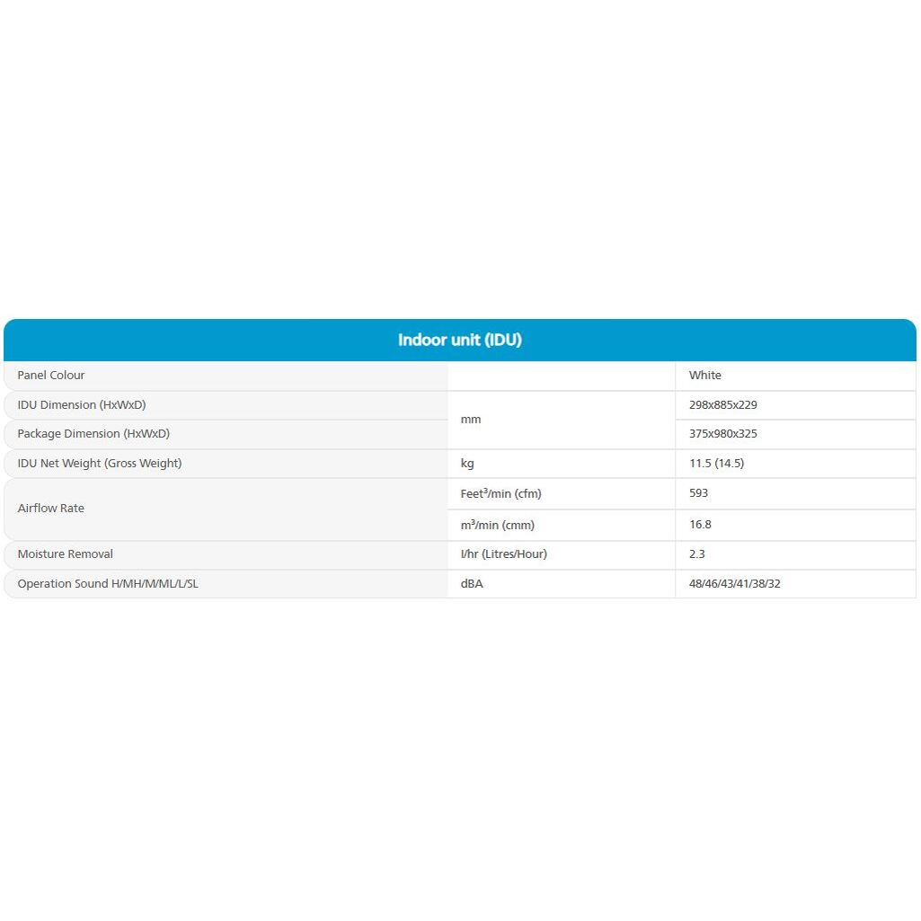 Daikin-1.8-Ton-5Star-Inverter-Split-AC-_FTKM60UV16U_RKM60UV16U_CopperCondenser_-IDUSpecification