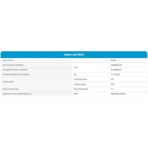 Daikin-1.8-Ton-5Star-Inverter-Split-AC-_FTKM60UV16U_RKM60UV16U_CopperCondenser_-IDUSpecification