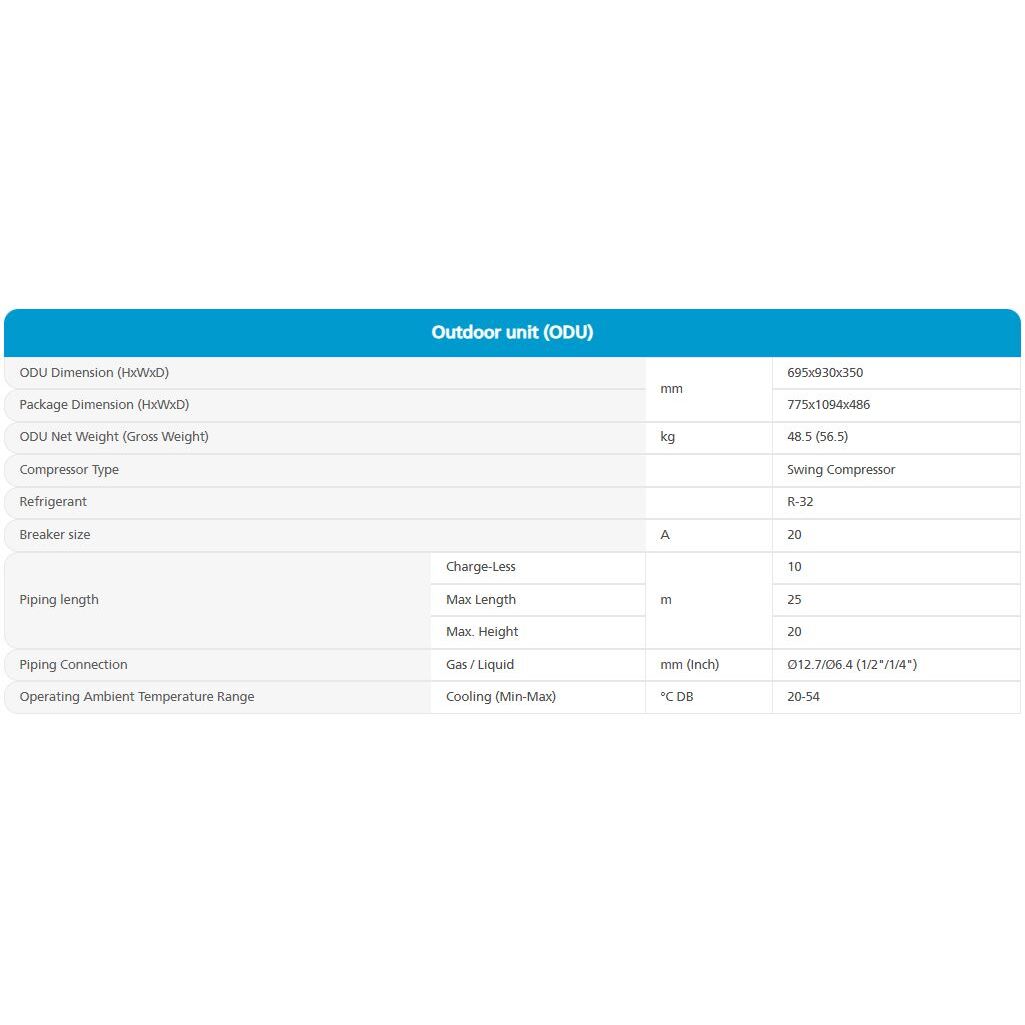 Daikin-1.8-Ton-5Star-Inverter-Split-AC-_FTKM60UV16U_RKM60UV16U_CopperCondenser_-ODUSpecification