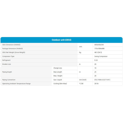 Daikin-1.8-Ton-5Star-Inverter-Split-AC-_FTKM60UV16U_RKM60UV16U_CopperCondenser_-ODUSpecification