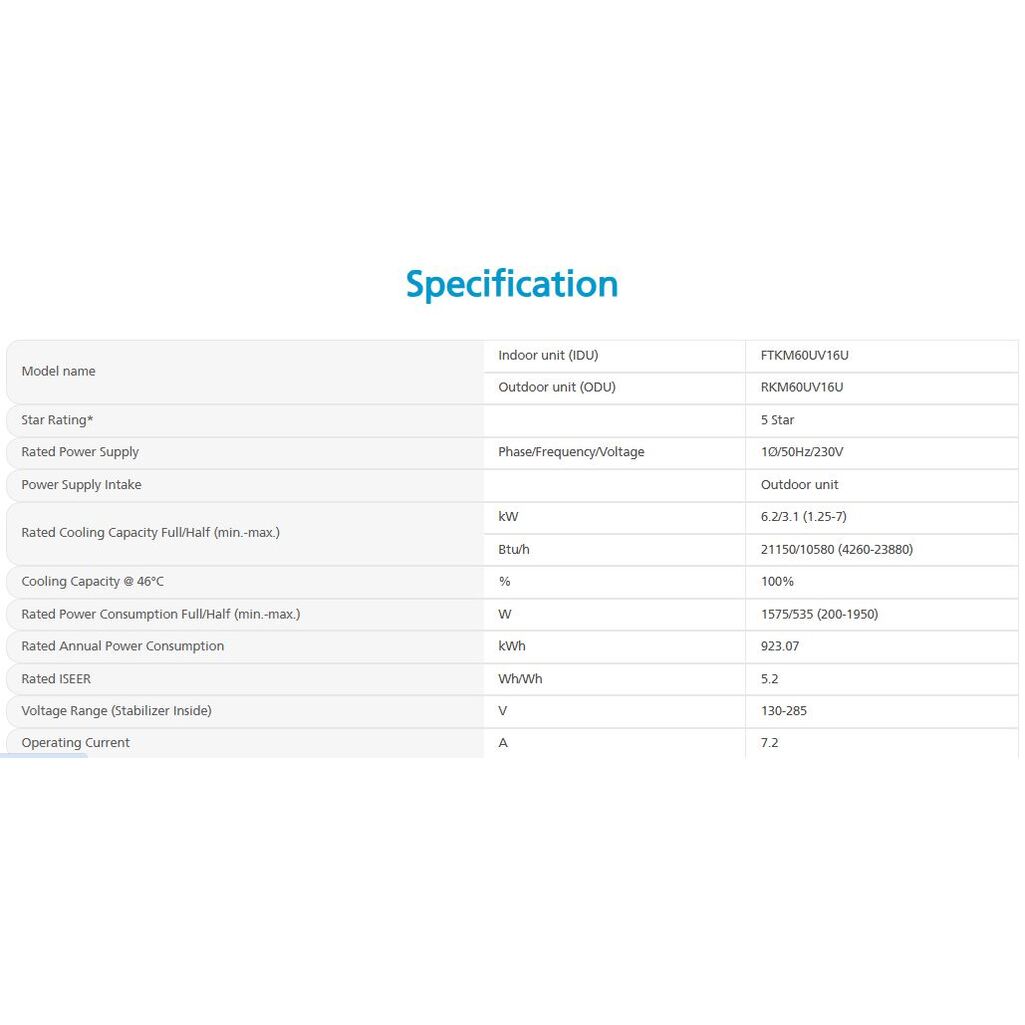 Daikin-1.8-Ton-5Star-Inverter-Split-AC-_FTKM60UV16U_RKM60UV16U_CopperCondenser_-Specification