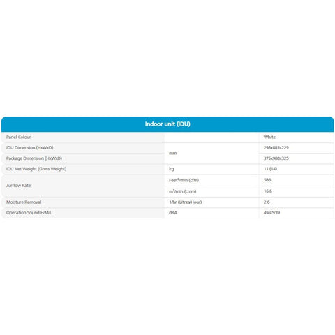 Daikin-1.8Ton-1Star-NonInverter-SplitAC-_FTE60UV16U2_RE60UV16U2_CopperCondenser_-IDU