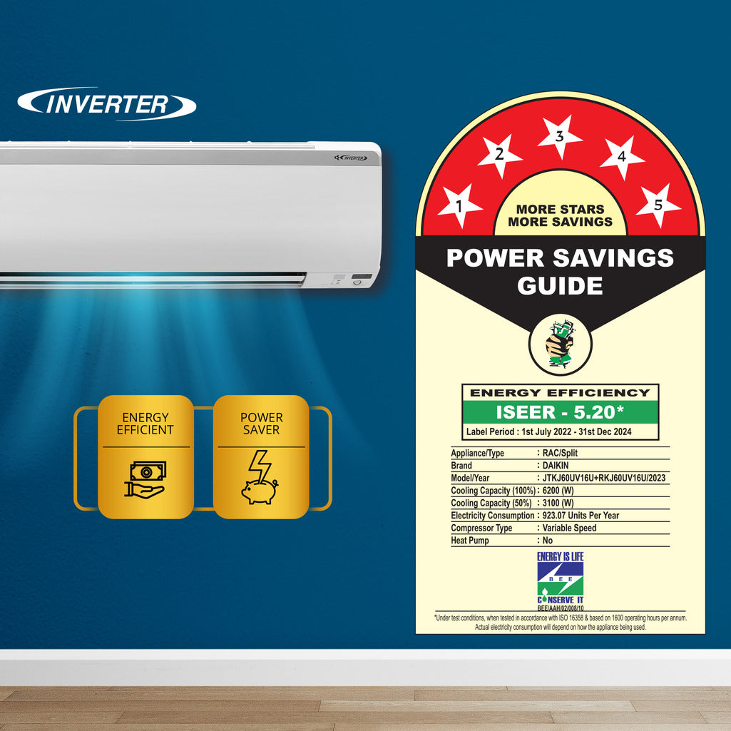 Daikin-1.8Ton-5Star-Inverter-SplitAC-_JTKJ60UV16V_RKJ60UV16V_CopperCondenser_-Powersavingdetail